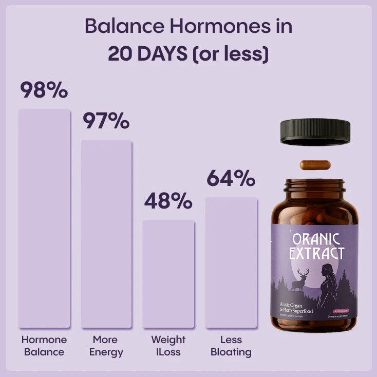 Oranic Extract® Ancestral Waist & Thighs Slimmer
