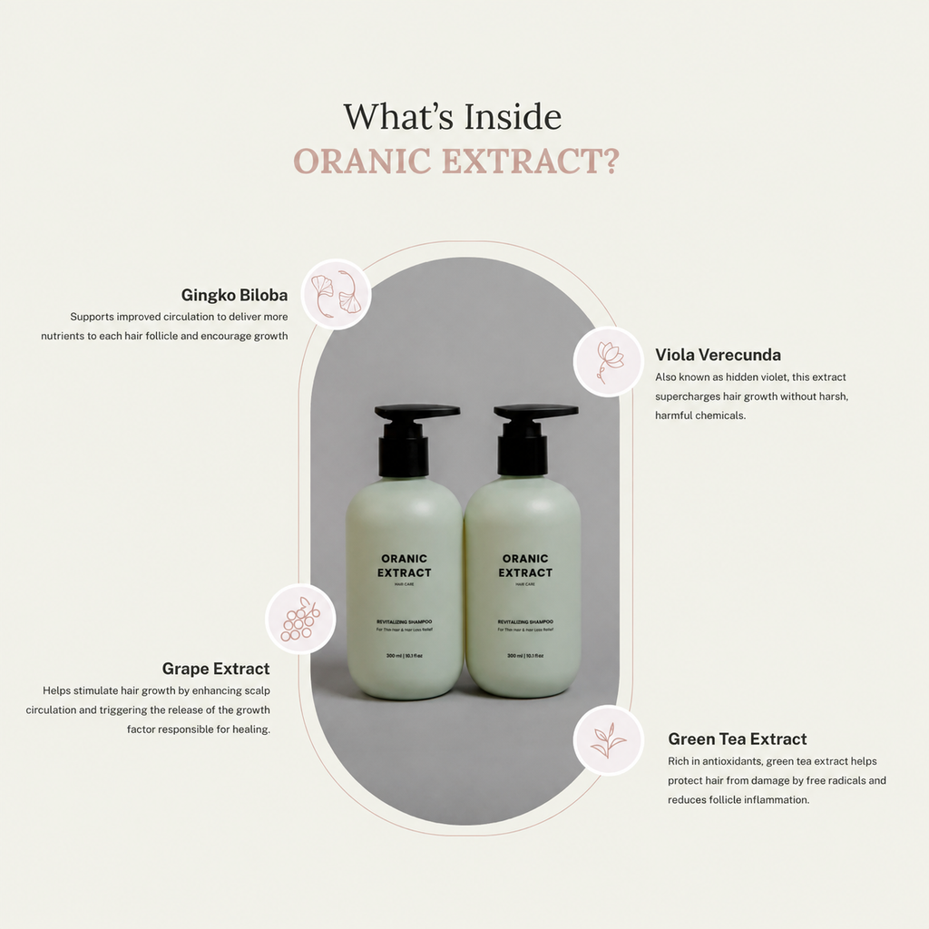 ORANIC EXTRACT® Revitalizing Shampoo