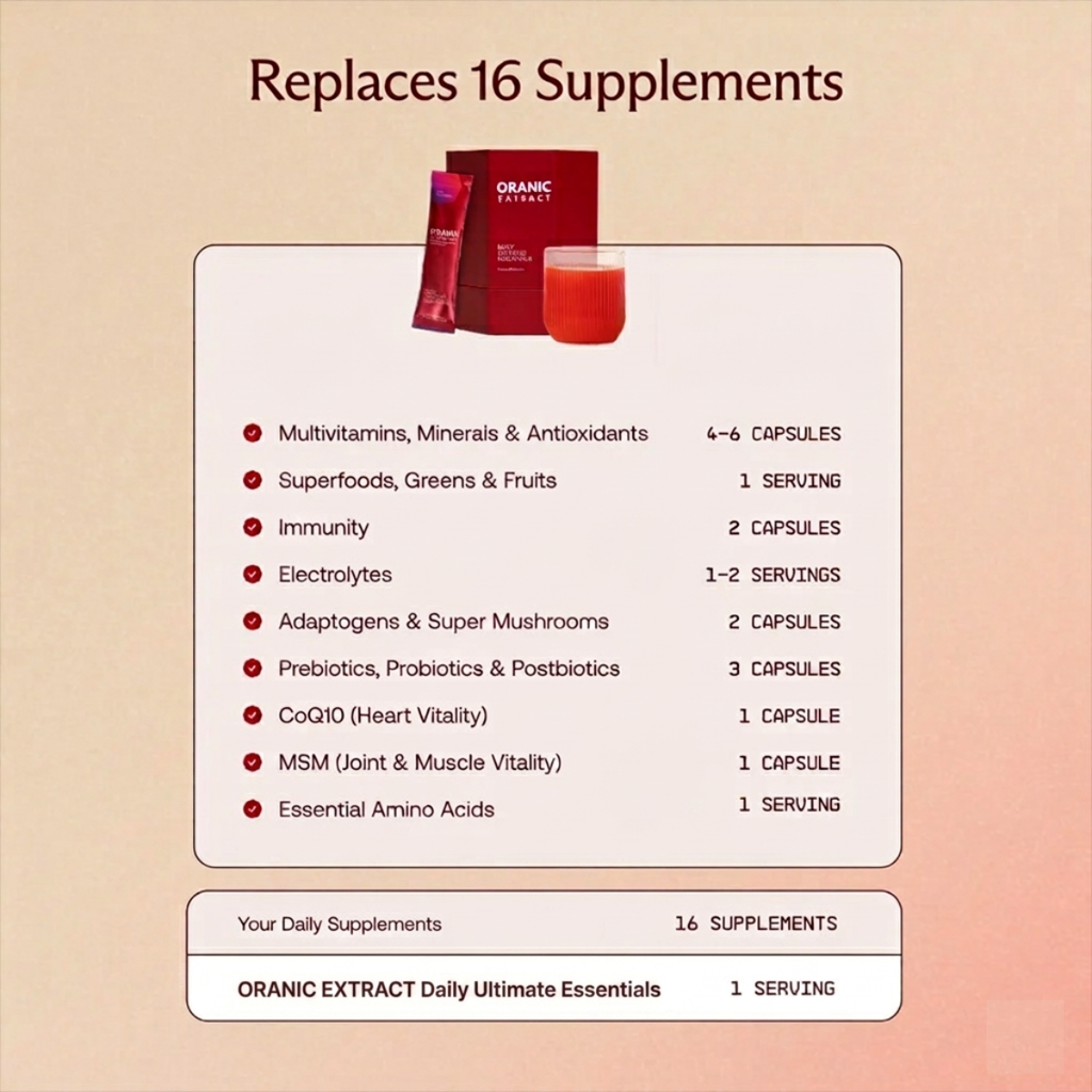 Daily Ultimate Essentials Pro