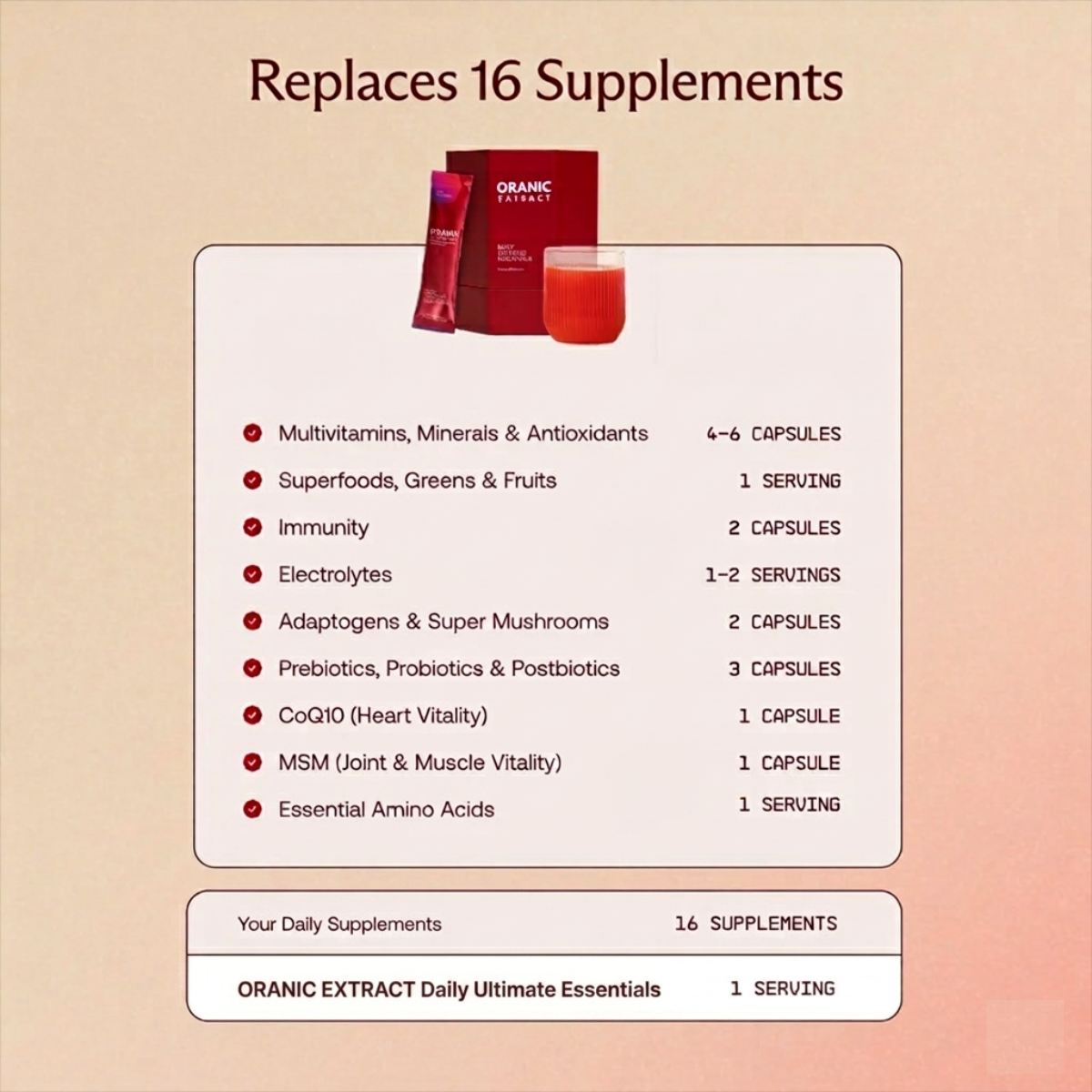 Daily Ultimate Essentials Pro