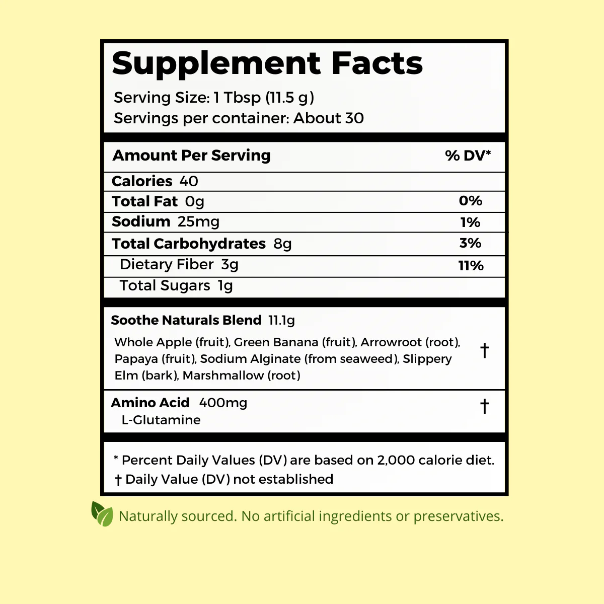 Stomach Oranic Extract