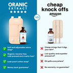 ORANIC EXTRACT® Castor Oil Pack