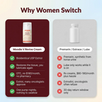 ORANIC EXTRACT® V REVIVE CREAM