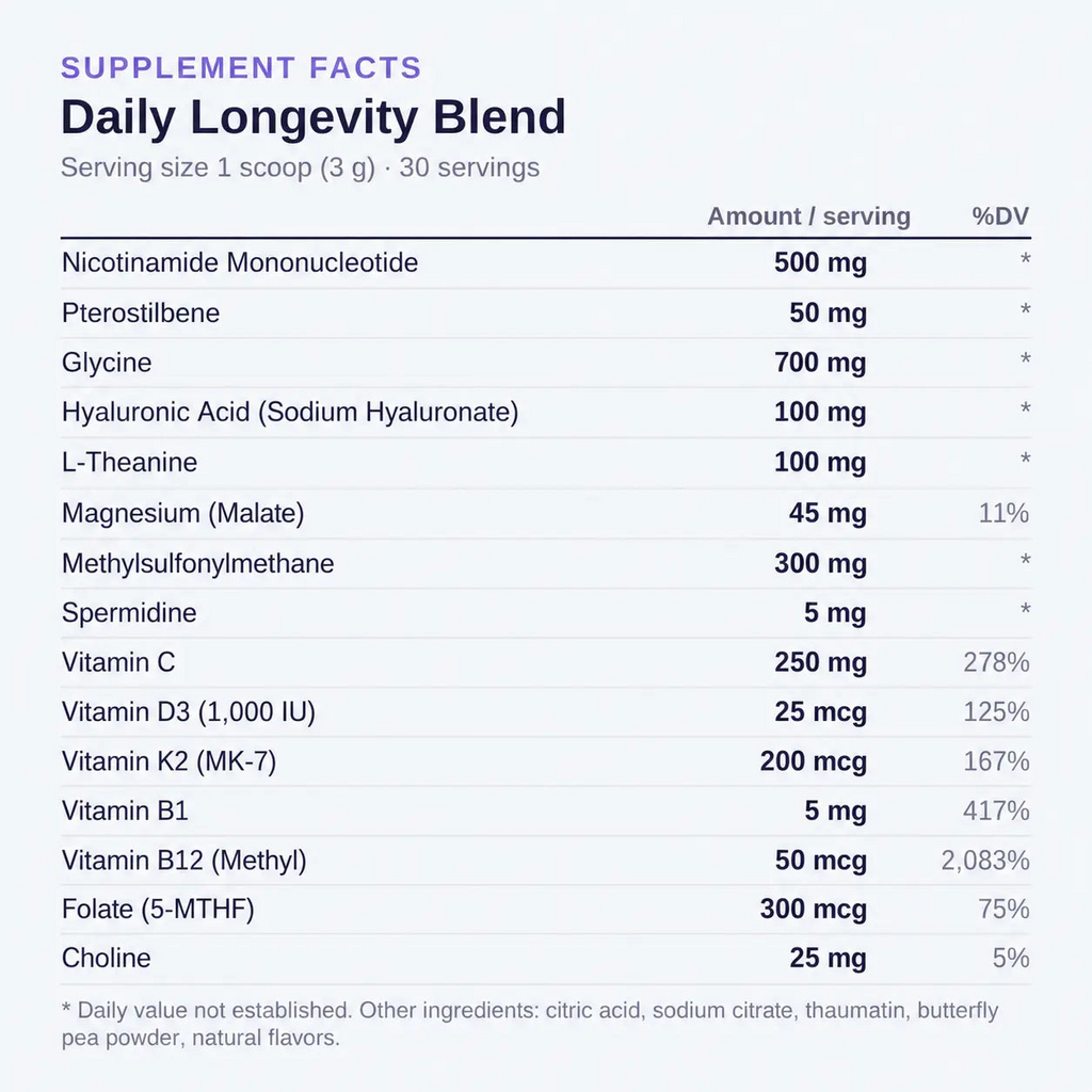 Oranic Extract® Daily Longevity Blend